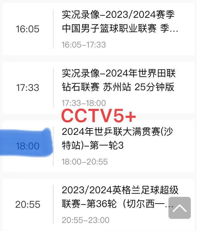 表：今日CCTV5节目表CCTV5+节目单！j9九游会(中国)网站中央5台直播乒乓球时间(图6)