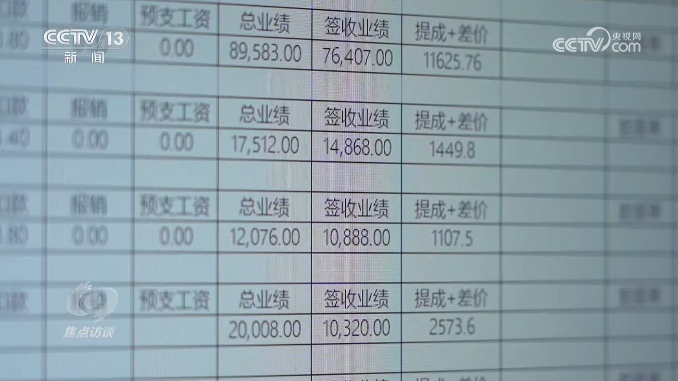 访谈：戳穿“”新套路九游会网站入口焦点(图12)